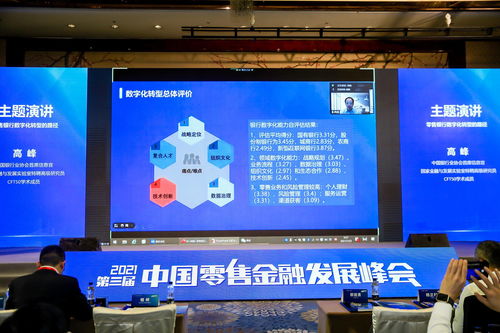 中国银行业协会首席信息官高峰 数字技术将重塑零售银行发展逻辑